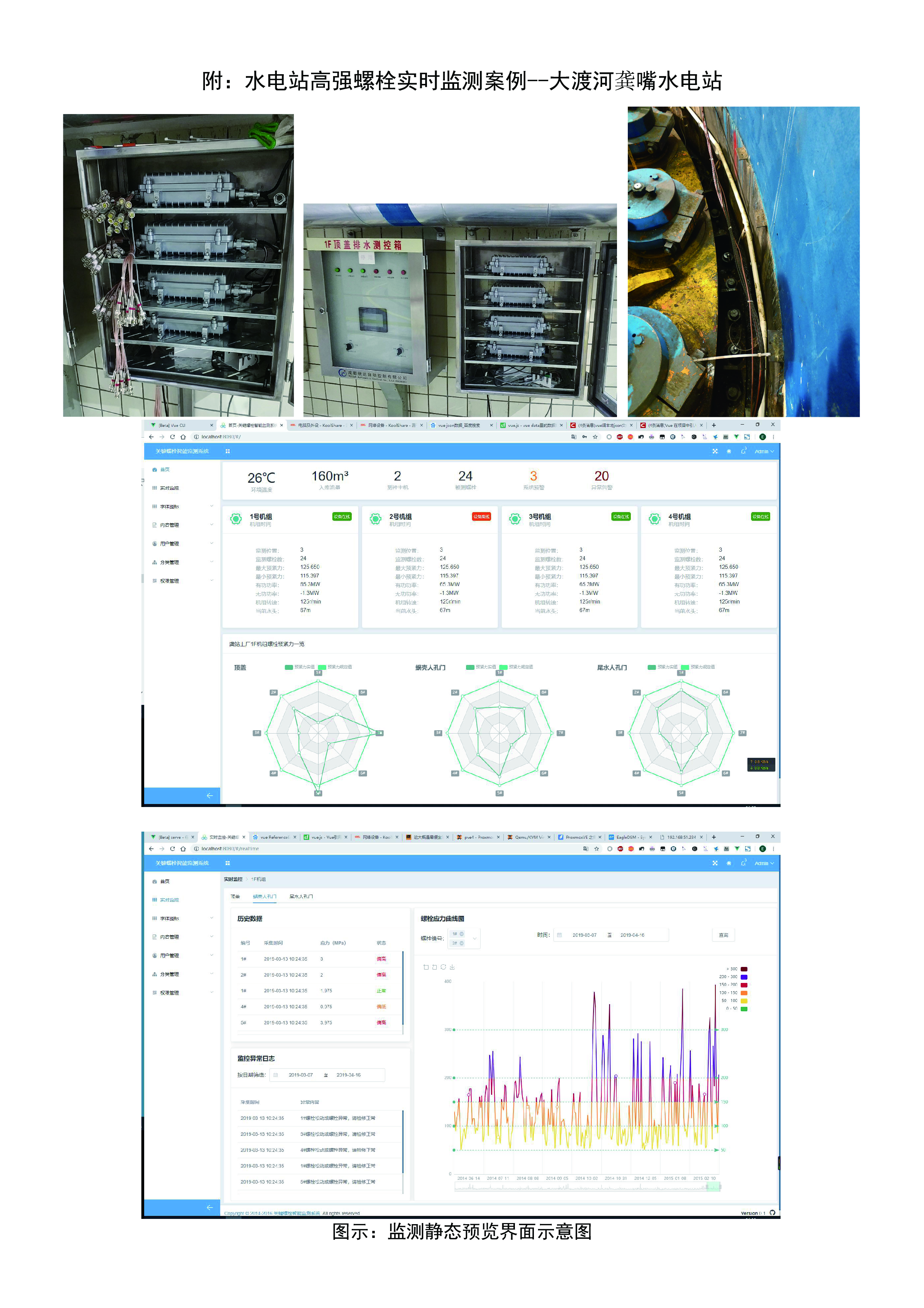 On line axial force monitoring -- case study of hydropower plant